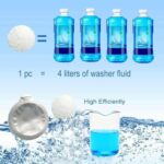 Windscreen Washer Fluid Concentrated Tablets 5pcs (Makes 20 Litres!)